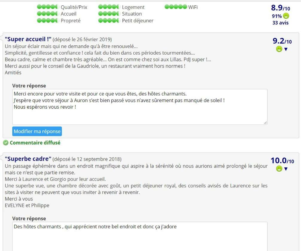 Bed & Breakfast Les Lillas Saint-Jeannet  Екстер'єр фото